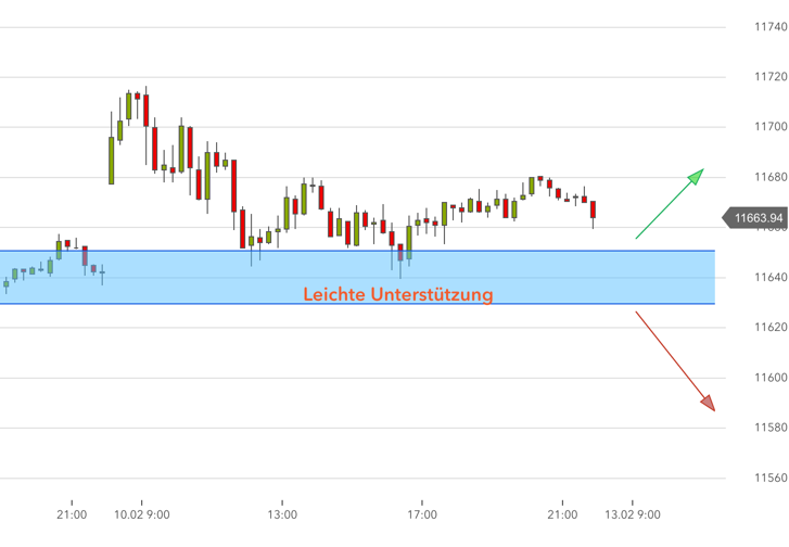 2017 QV-GDAXi-DJ-GOLD-EURUSD-JPY 970837