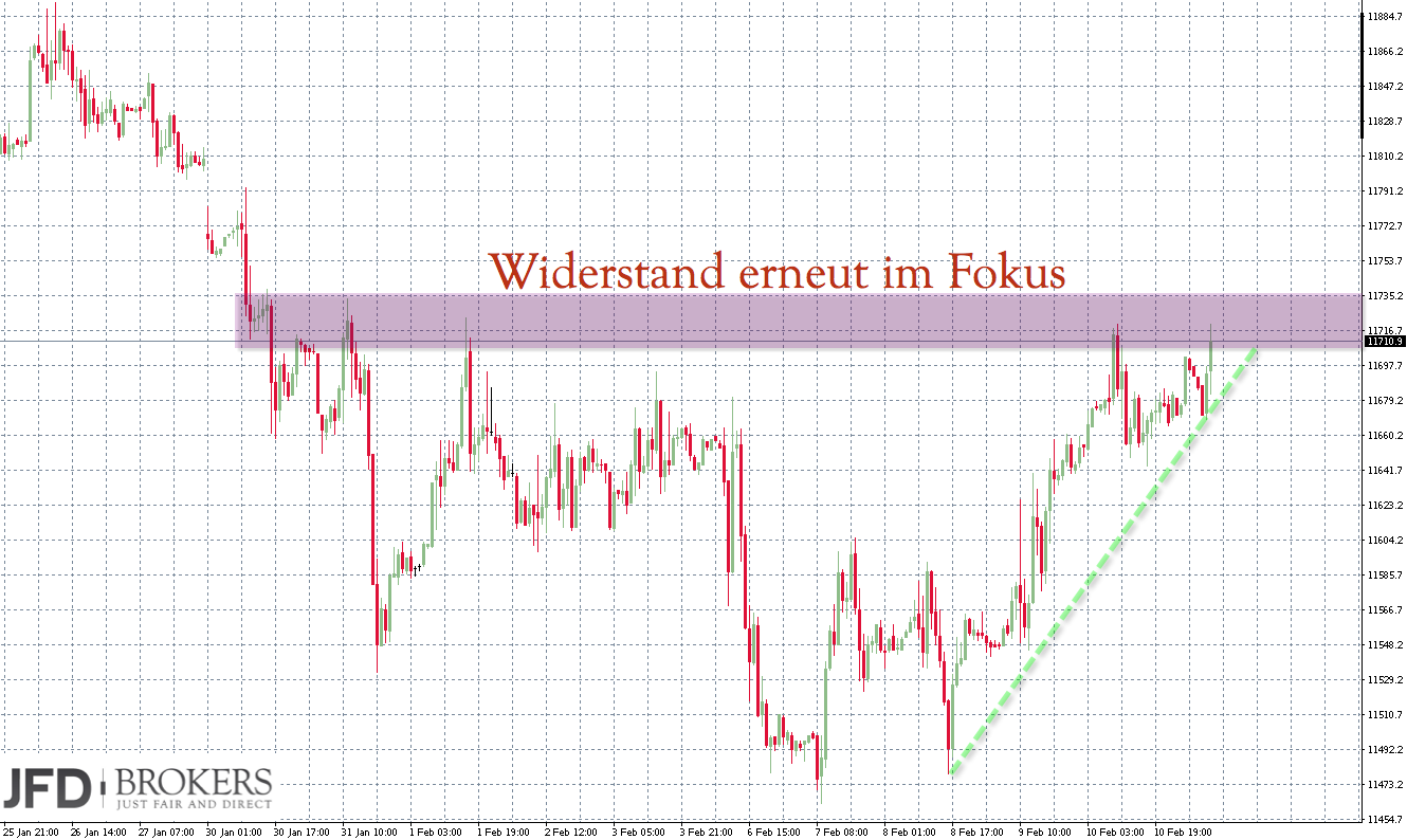 2017 QV-GDAXi-DJ-GOLD-EURUSD-JPY 971201