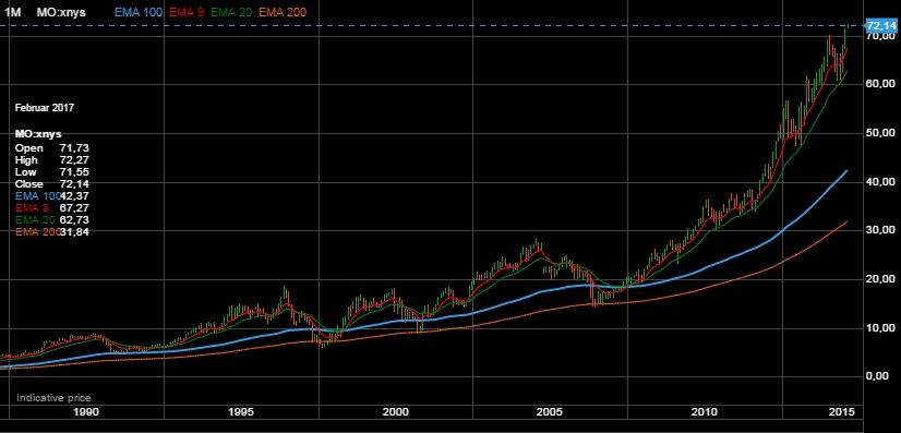 QuoVadisDax - das Original - Nachfolgethread 971999