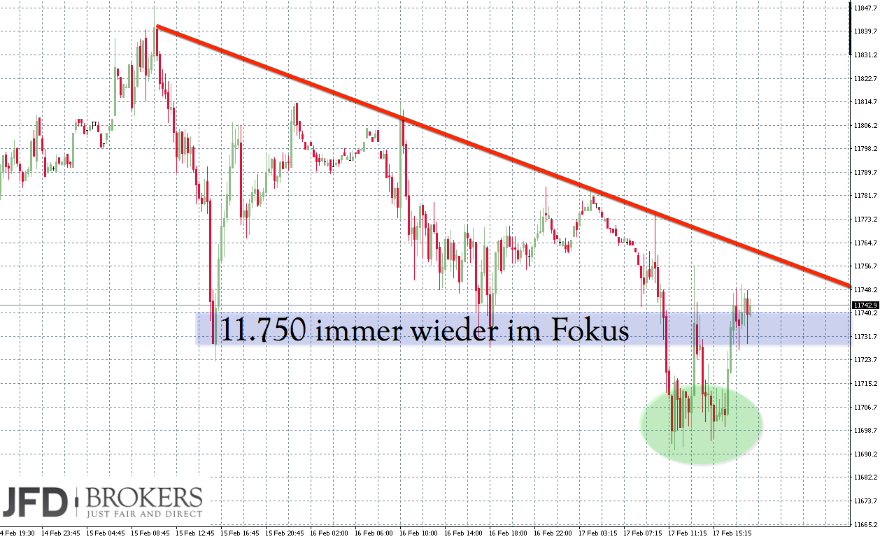 2017 QV-GDAXi-DJ-GOLD-EURUSD-JPY 972387