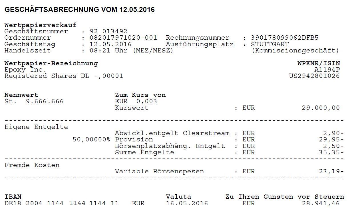 Epoxy (EPXY) aus charttechnischer Sicht 972542