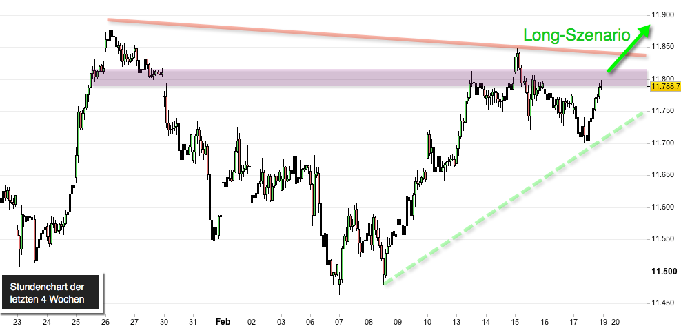 2017 QV-GDAXi-DJ-GOLD-EURUSD-JPY 972712