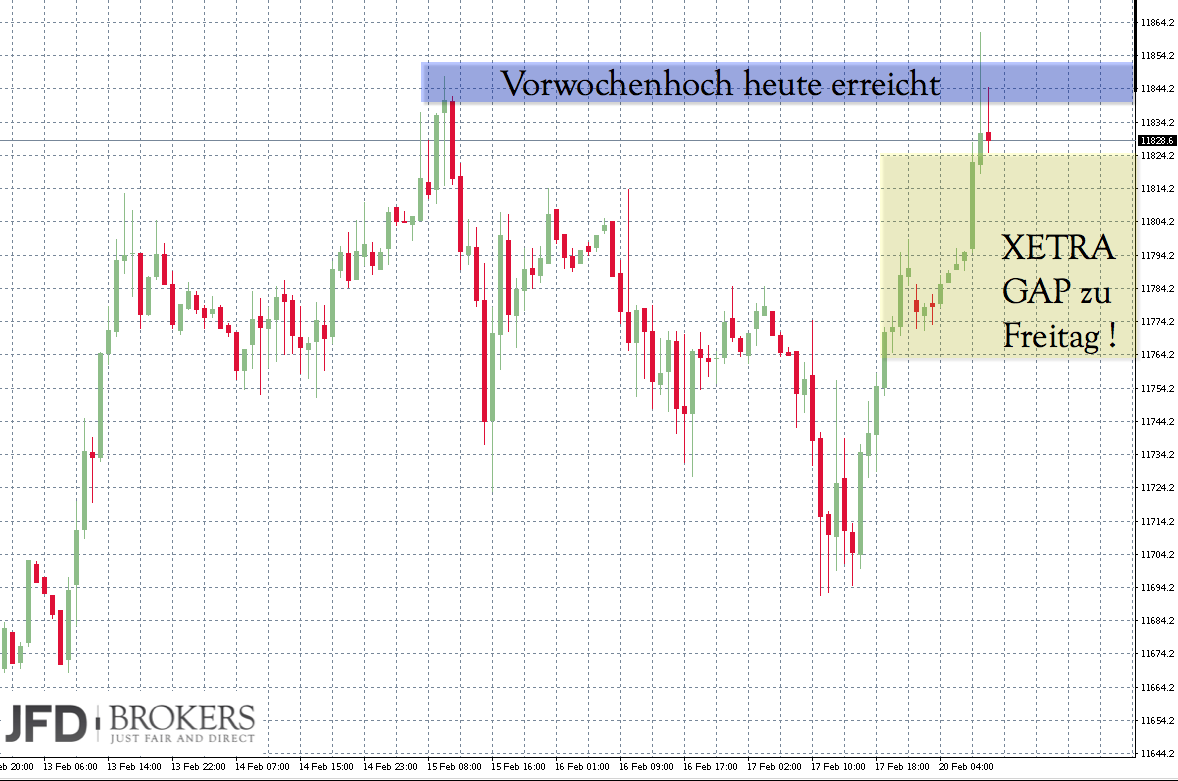 2017 QV-GDAXi-DJ-GOLD-EURUSD-JPY 972796