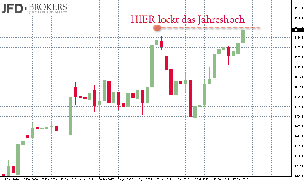 2017 QV-GDAXi-DJ-GOLD-EURUSD-JPY 973024