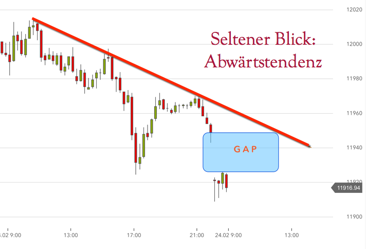 2017 QV-GDAXi-DJ-GOLD-EURUSD-JPY 973840