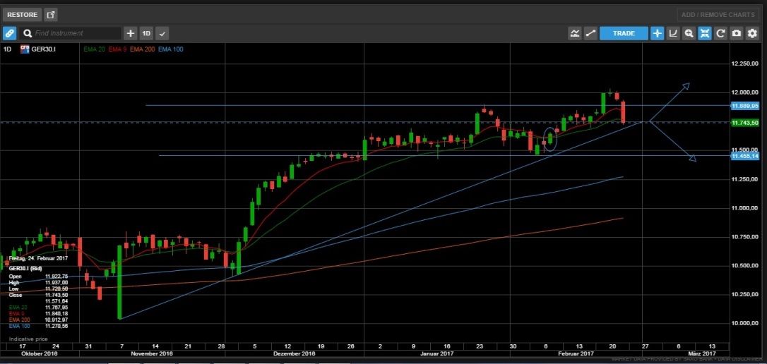 QuoVadisDax - das Original - Nachfolgethread 973942