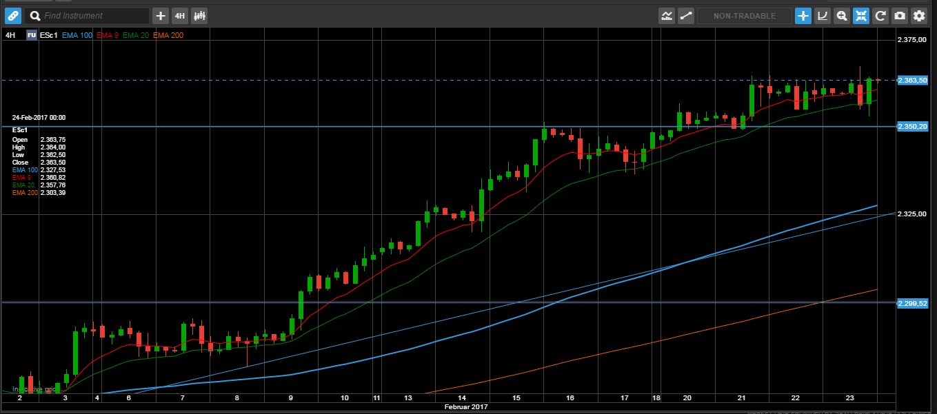 QuoVadisDax - das Original - Nachfolgethread 973754
