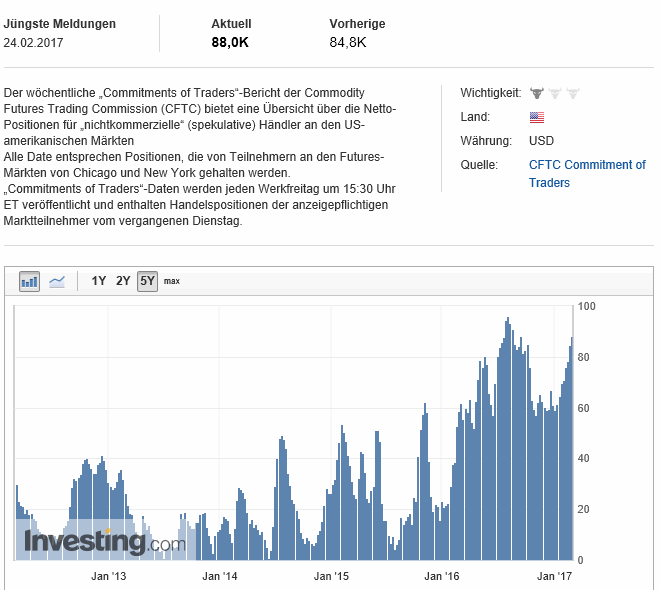 2017 QV-GDAXi-DJ-GOLD-EURUSD-JPY 974123
