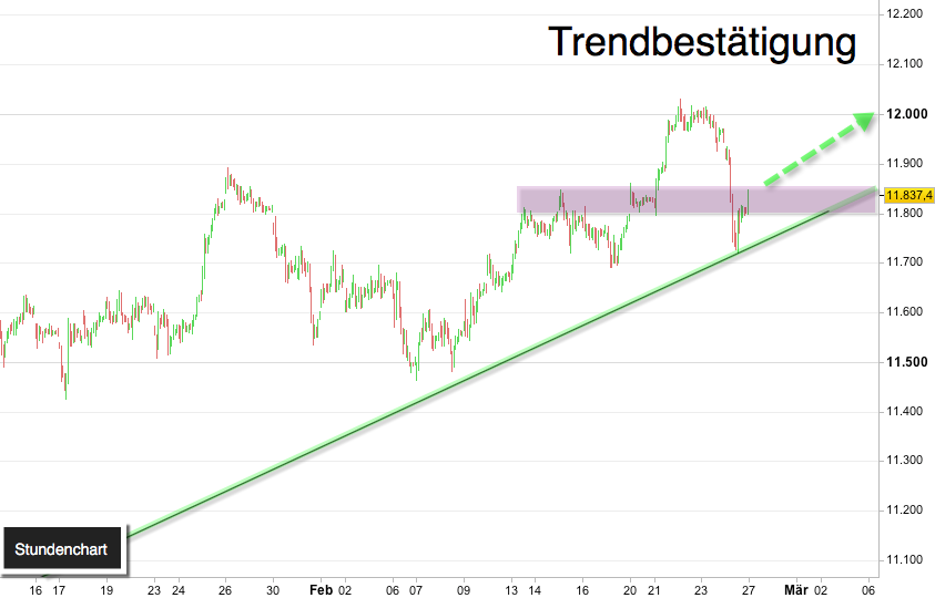 2017 QV-GDAXi-DJ-GOLD-EURUSD-JPY 974327
