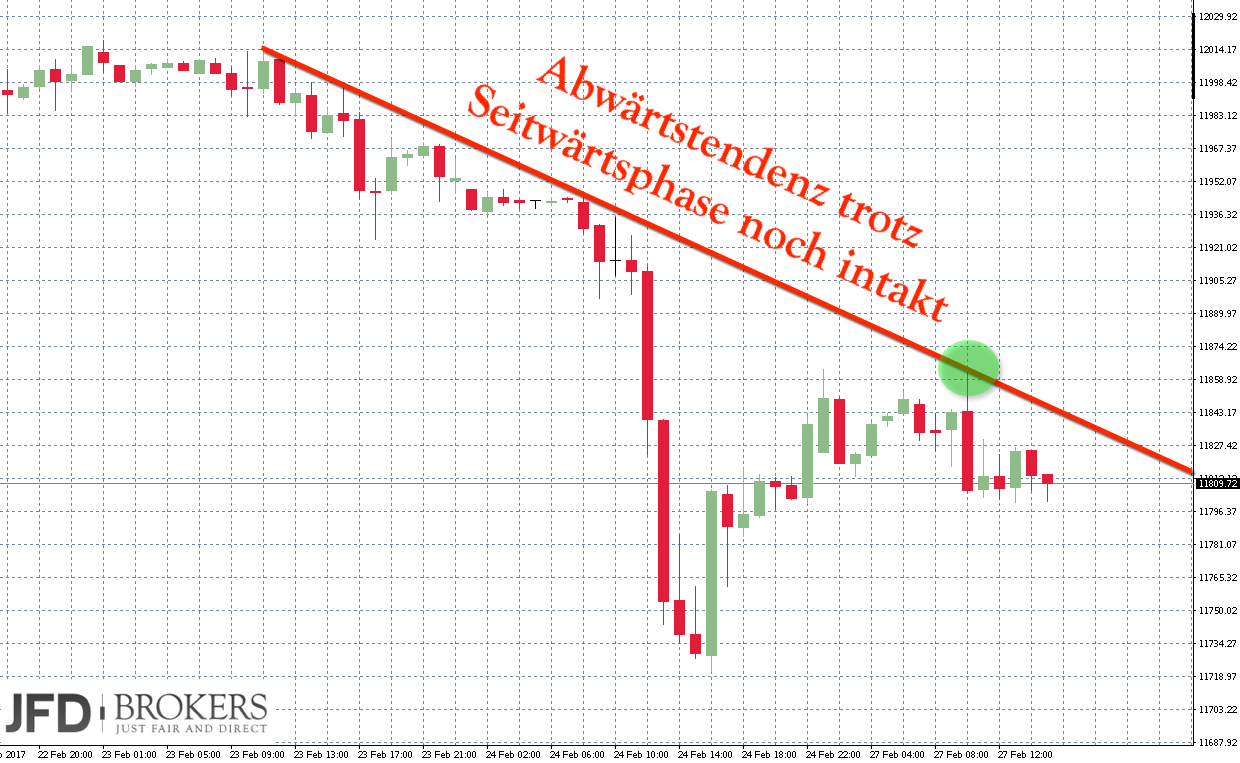 2017 QV-GDAXi-DJ-GOLD-EURUSD-JPY 974474