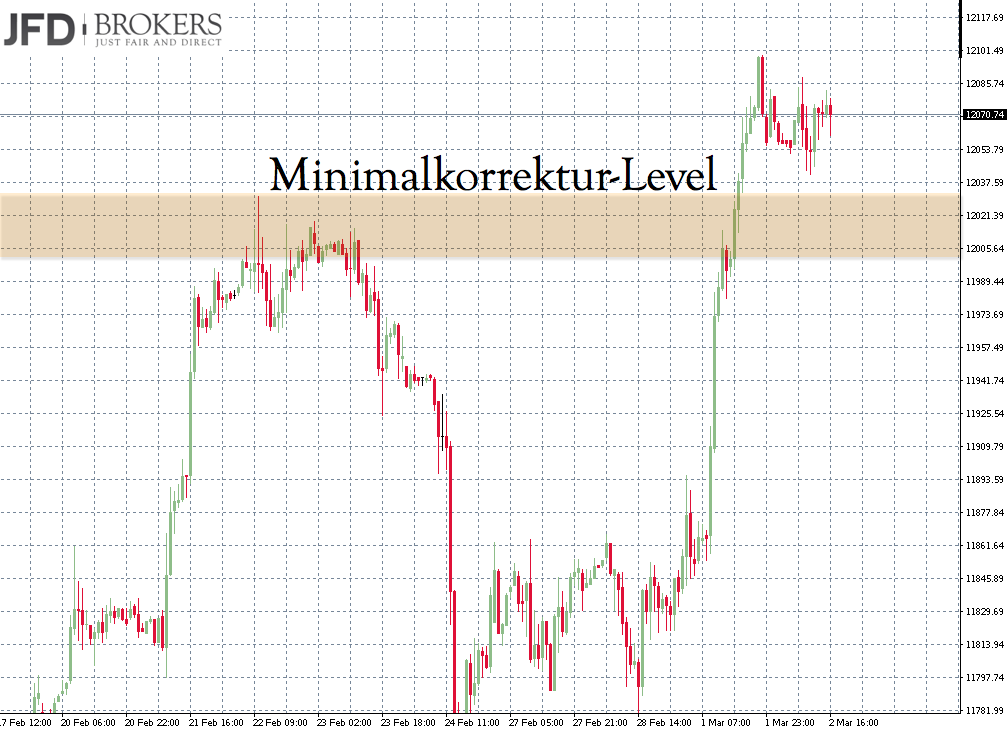2017 QV-GDAXi-DJ-GOLD-EURUSD-JPY 975241