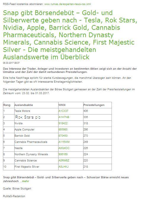 5 Sterne Award für diese Jahresperformance 2012 975788