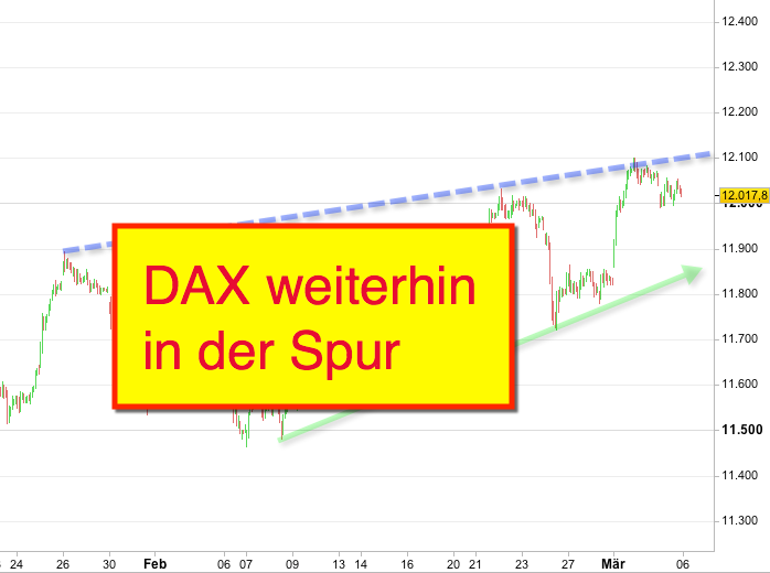 2017 QV-GDAXi-DJ-GOLD-EURUSD-JPY 975809