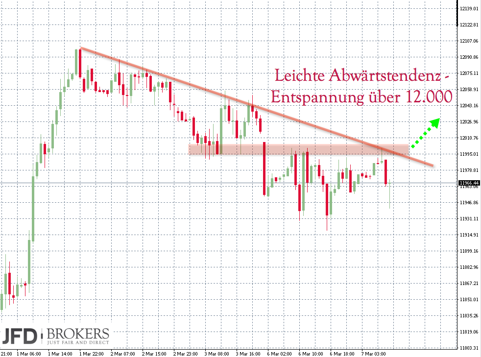 2017 QV-GDAXi-DJ-GOLD-EURUSD-JPY 976170