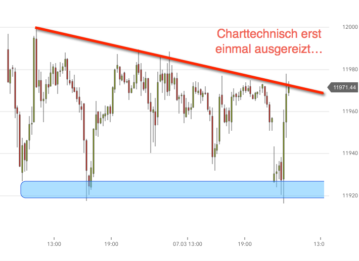 2017 QV-GDAXi-DJ-GOLD-EURUSD-JPY 976401