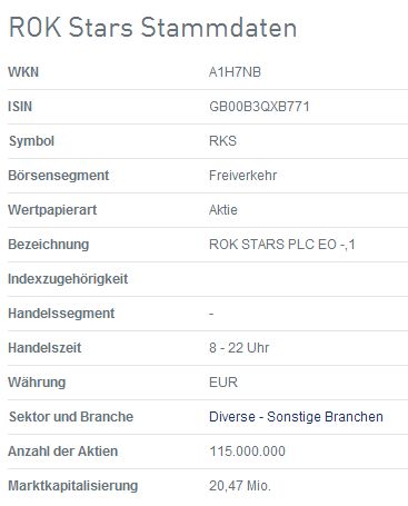 5 Sterne Award für diese Jahresperformance 2012 976768