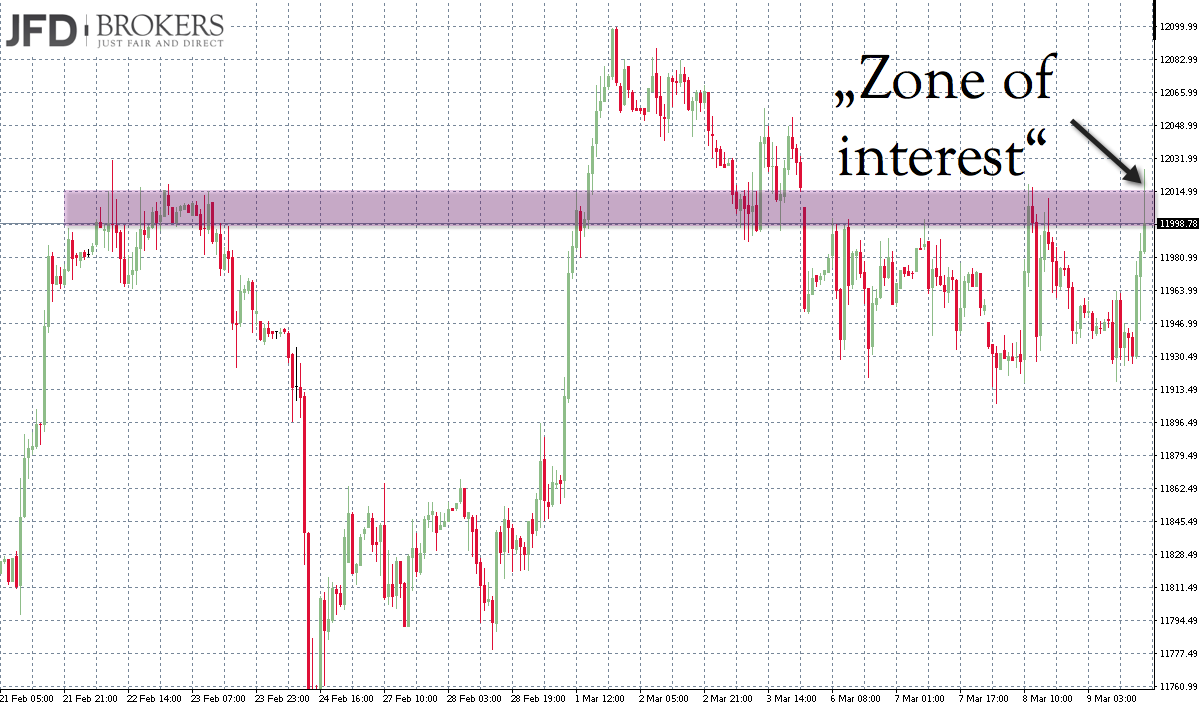2017 QV-GDAXi-DJ-GOLD-EURUSD-JPY 976769
