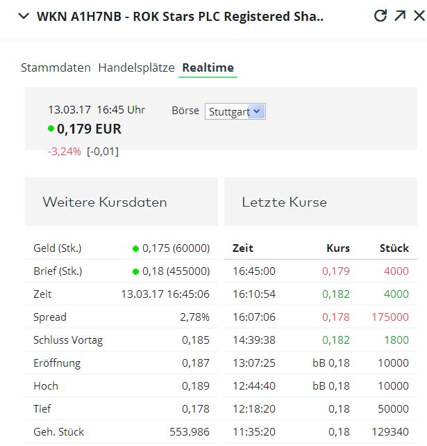 5 Sterne Award für diese Jahresperformance 2012 977526