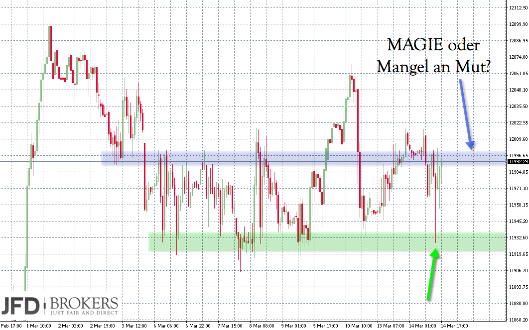 2017 QV-GDAXi-DJ-GOLD-EURUSD-JPY 977722