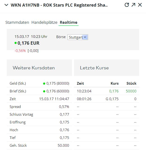 5 Sterne Award für diese Jahresperformance 2012 977890