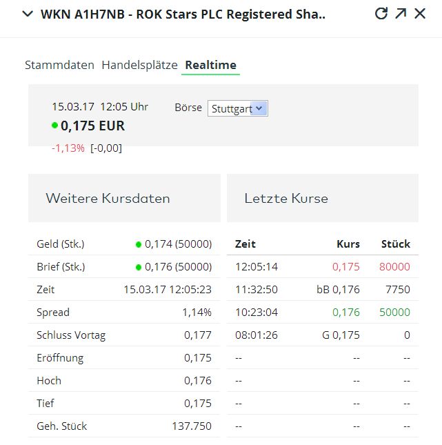 5 Sterne Award für diese Jahresperformance 2012 977910