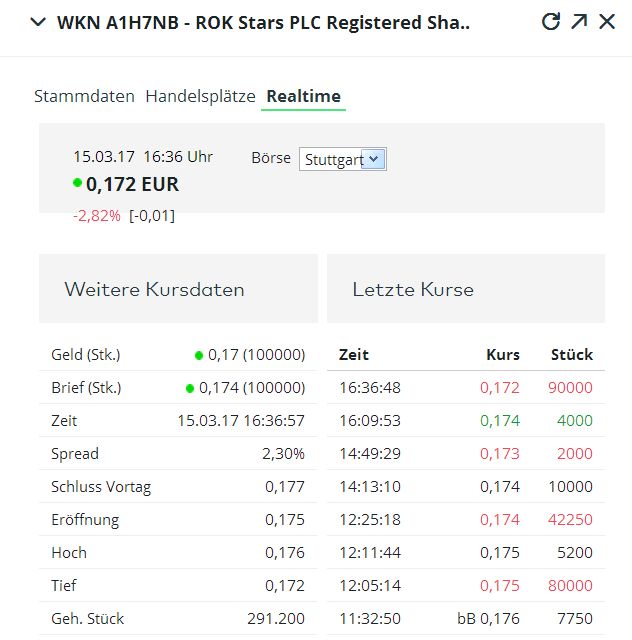 5 Sterne Award für diese Jahresperformance 2012 977963