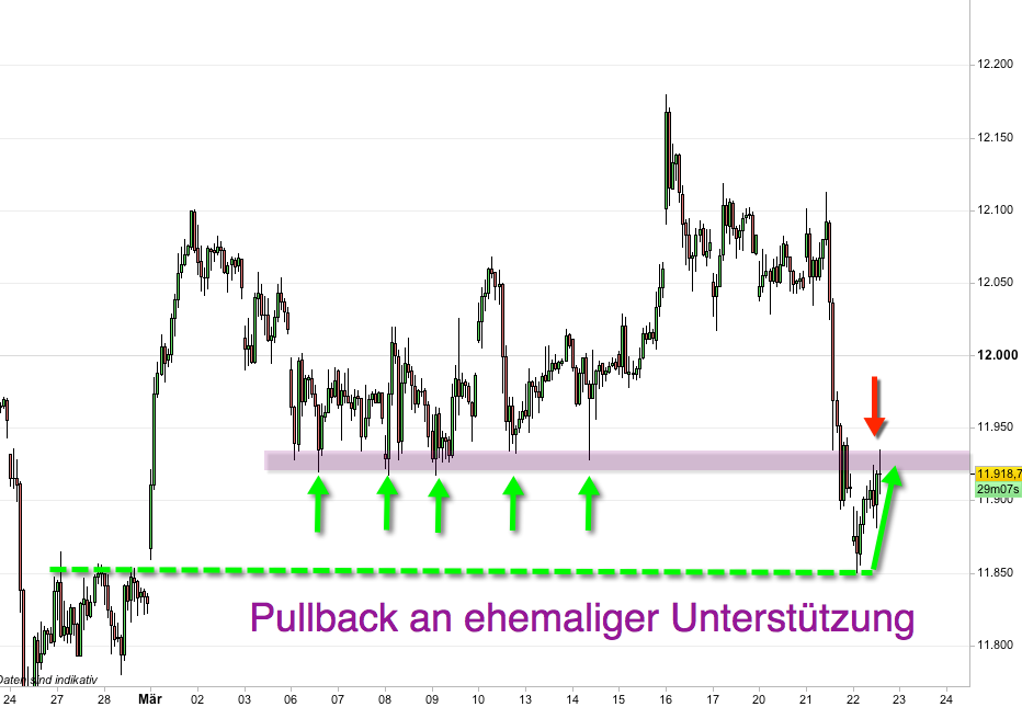 2017 QV-GDAXi-DJ-GOLD-EURUSD-JPY 979447