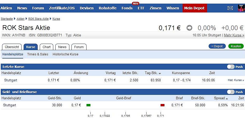 5 Sterne Award für diese Jahresperformance 2012 980304