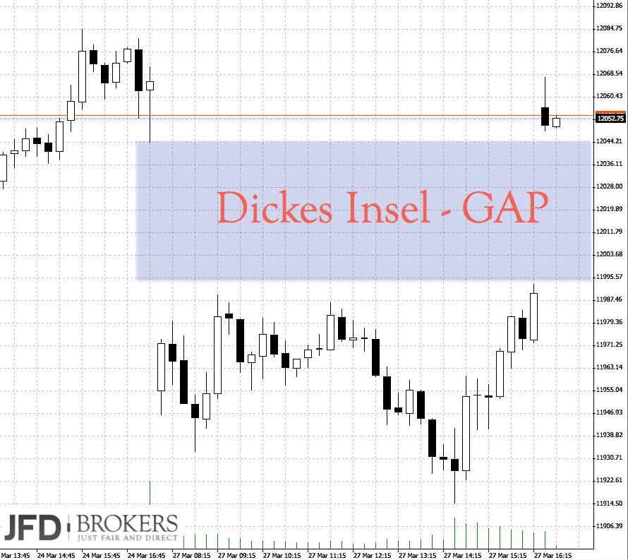 2017 QV-GDAXi-DJ-GOLD-EURUSD-JPY 980422