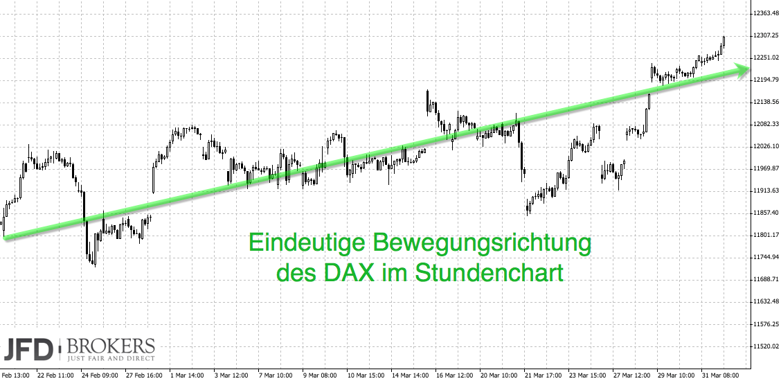 2017 QV-GDAXi-DJ-GOLD-EURUSD-JPY 981221