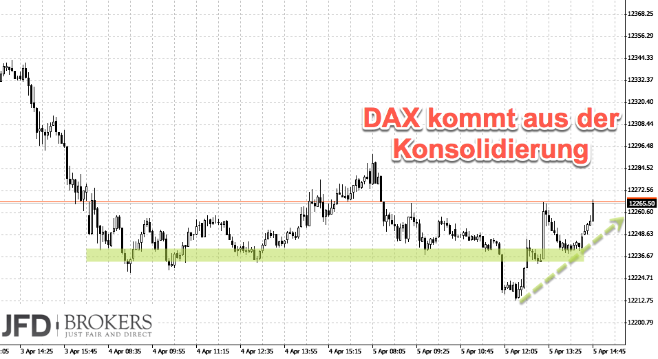 2017 QV-GDAXi-DJ-GOLD-EURUSD-JPY 982065