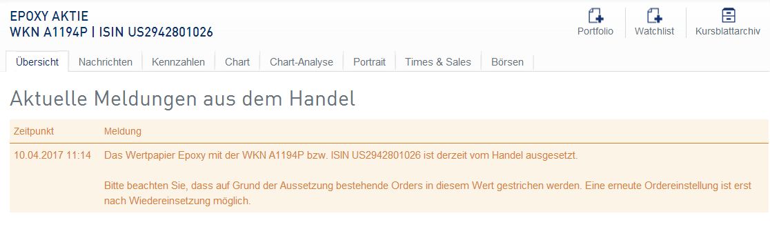 Epoxy (EPXY) aus charttechnischer Sicht 982966
