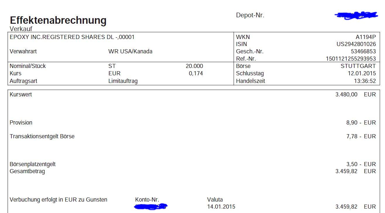 Epoxy (EPXY) aus charttechnischer Sicht 983002