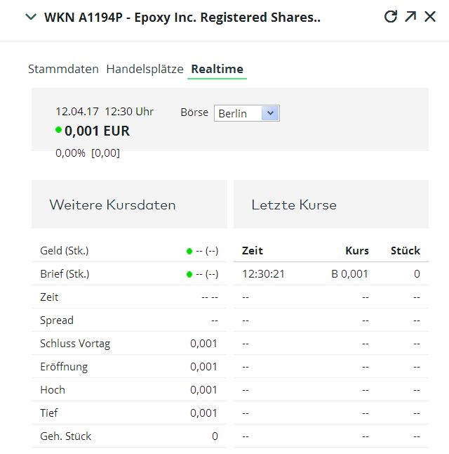 Epoxy (EPXY) aus charttechnischer Sicht 983492