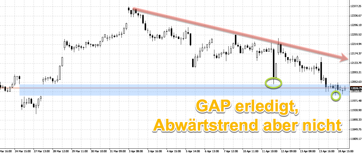 2017 QV-GDAXi-DJ-GOLD-EURUSD-JPY 984595