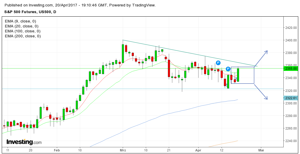 QuoVadisDax - das Original - Nachfolgethread 984939