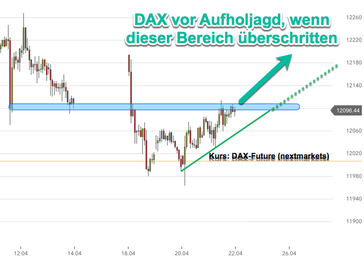 2017 QV-GDAXi-DJ-GOLD-EURUSD-JPY 985197
