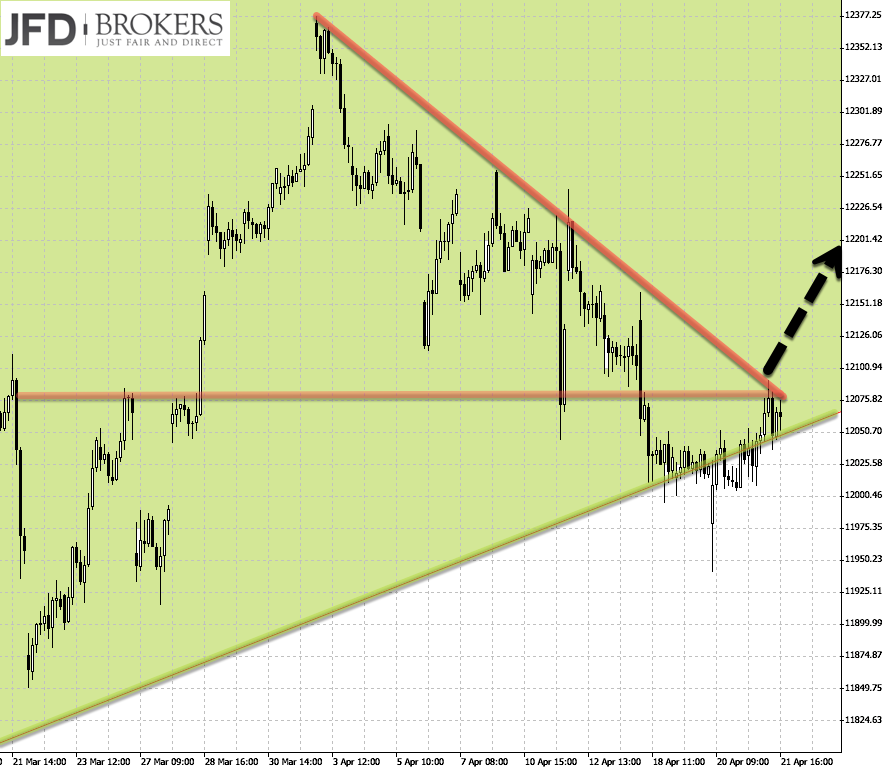 2017 QV-GDAXi-DJ-GOLD-EURUSD-JPY 985366