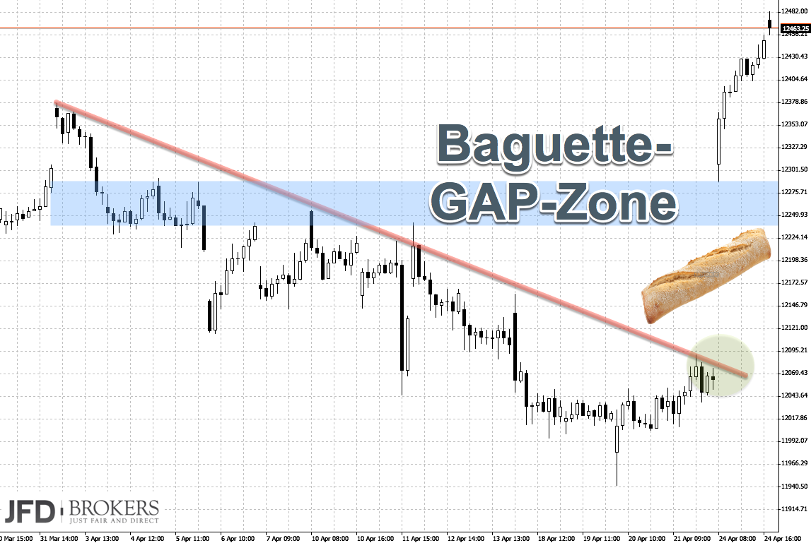 2017 QV-GDAXi-DJ-GOLD-EURUSD-JPY 985736
