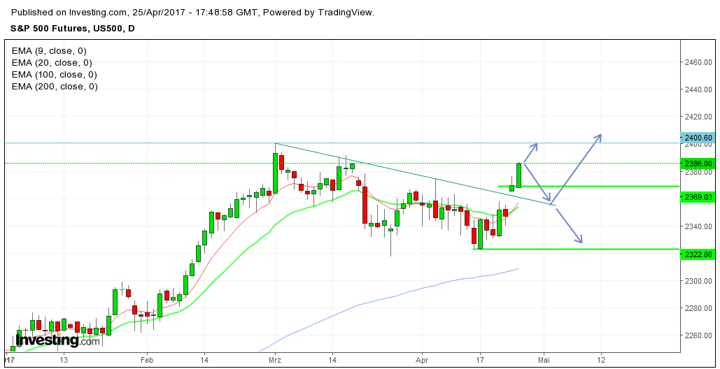 QuoVadisDax - das Original - Nachfolgethread 985883