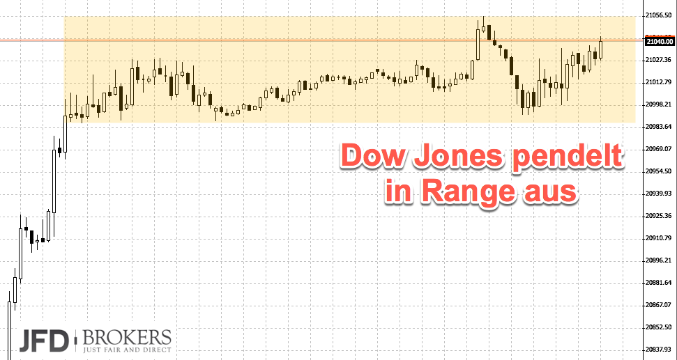 2017 QV-GDAXi-DJ-GOLD-EURUSD-JPY 986133
