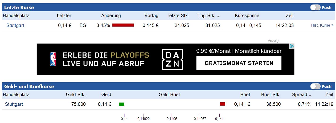 5 Sterne Award für diese Jahresperformance 2012 986347