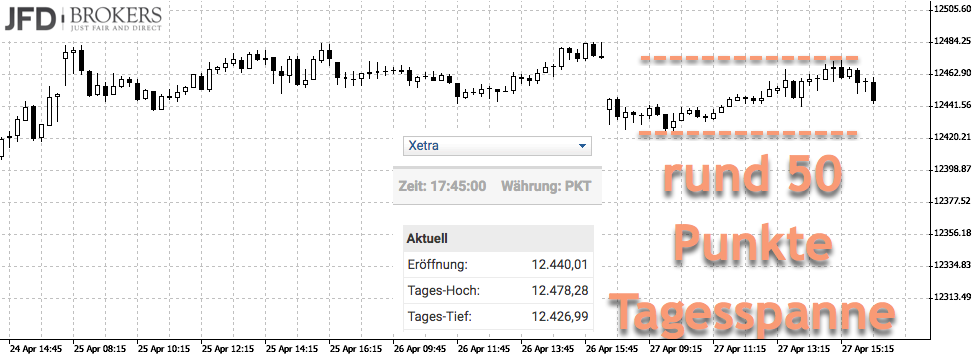 2017 QV-GDAXi-DJ-GOLD-EURUSD-JPY 986399