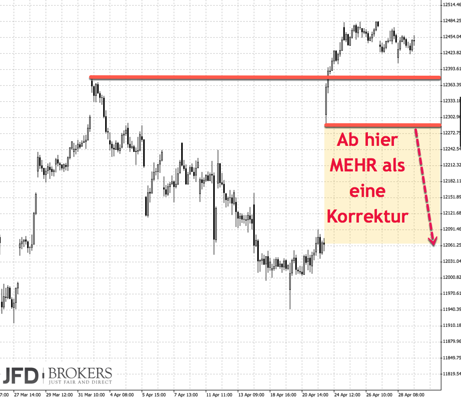 2017 QV-GDAXi-DJ-GOLD-EURUSD-JPY 986888