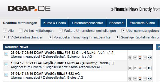Epigenomics auf dem Weg zur FDA Zulassung?! 987151