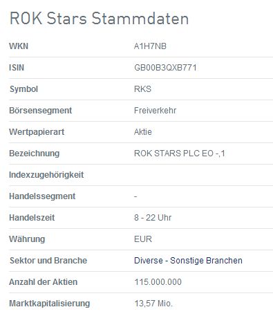 5 Sterne Award für diese Jahresperformance 2012 987543