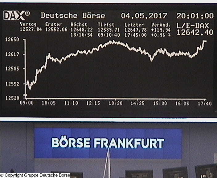 Die Links zu den Sternenkinder (DAX Spiel) 987899