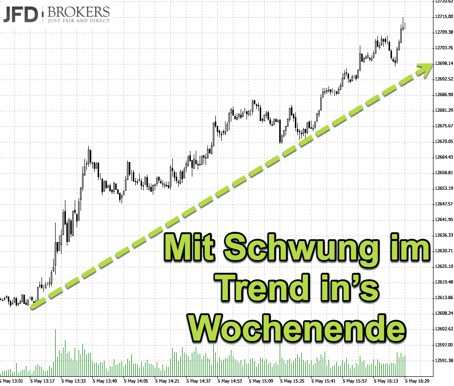 2017 QV-GDAXi-DJ-GOLD-EURUSD-JPY 987995