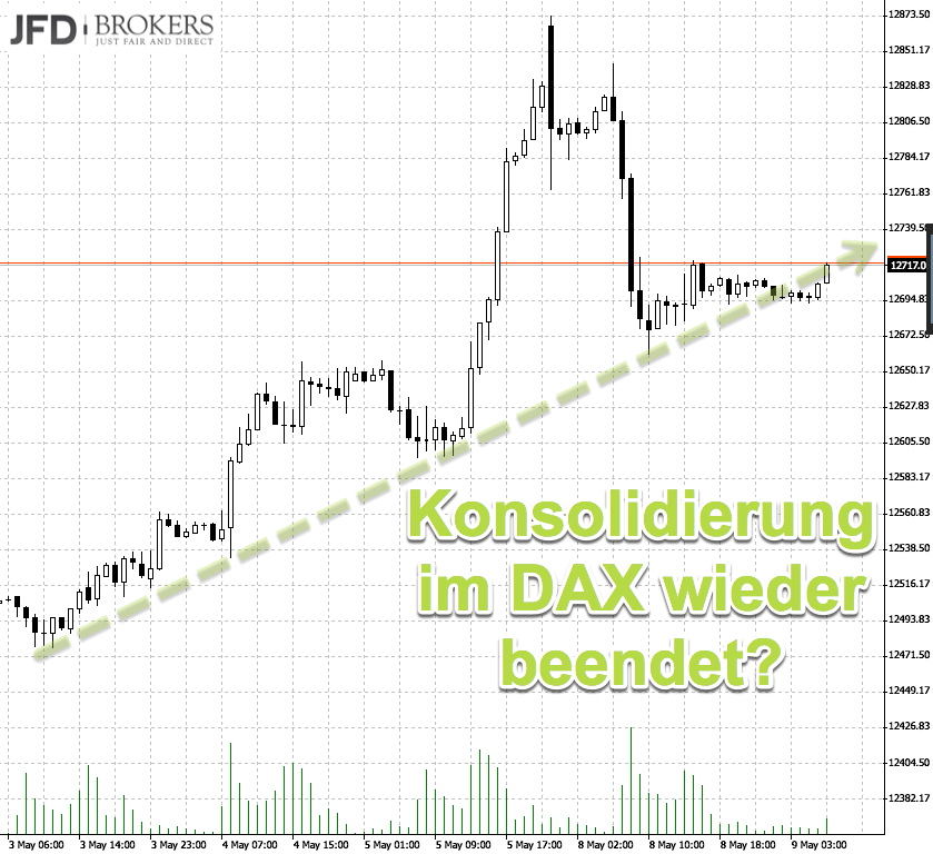 2017 QV-GDAXi-DJ-GOLD-EURUSD-JPY 988601