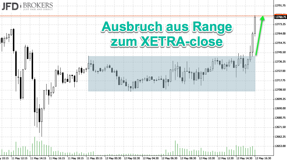 2017 QV-GDAXi-DJ-GOLD-EURUSD-JPY 989453